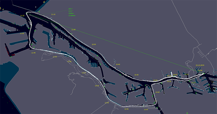 dPMR test, de gevaren route